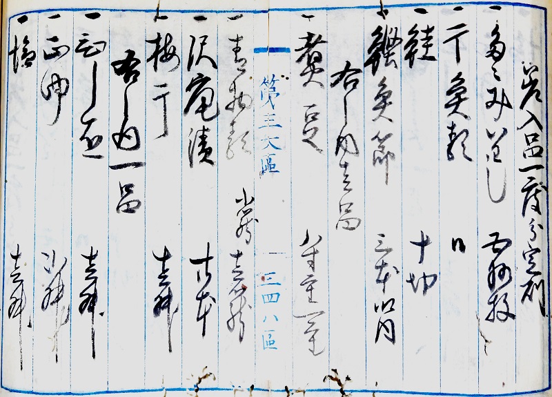 何の品物リスト？1