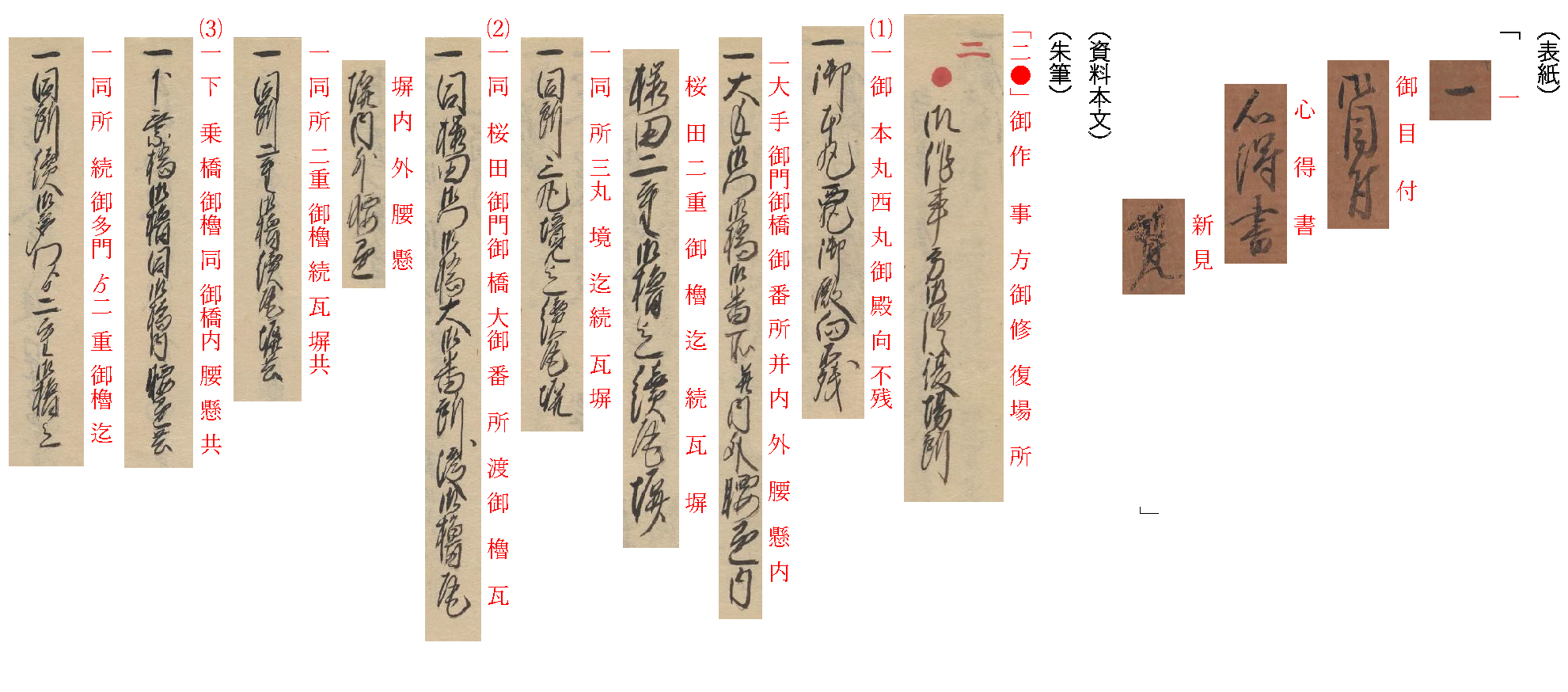 出典：御目付心得書（新見文書）江戸明治期史料（請求番号：新見文書―２３３）1