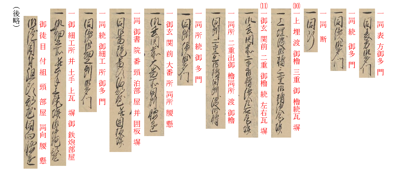 出典：御目付心得書（新見文書）江戸明治期史料（請求番号：新見文書―２３３）3