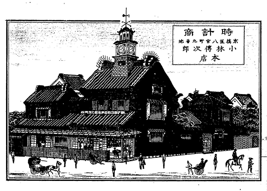 『東京盛閣図録』新井藤次郎 明治18年（1885）国会図書館デジタルコレクション