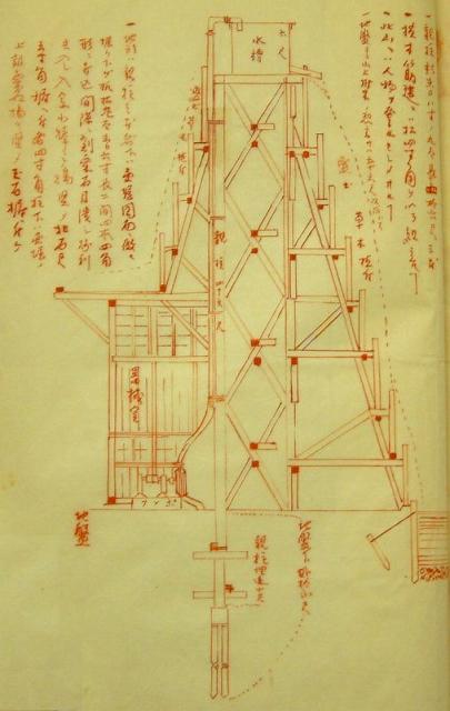 横断面図
