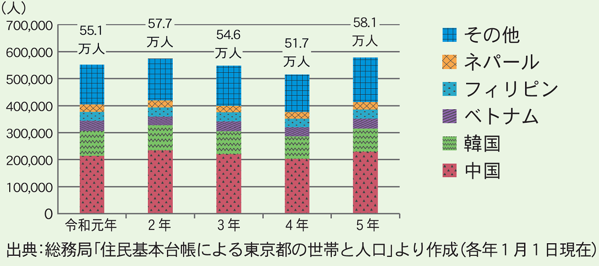 minnaR6.2_07.png