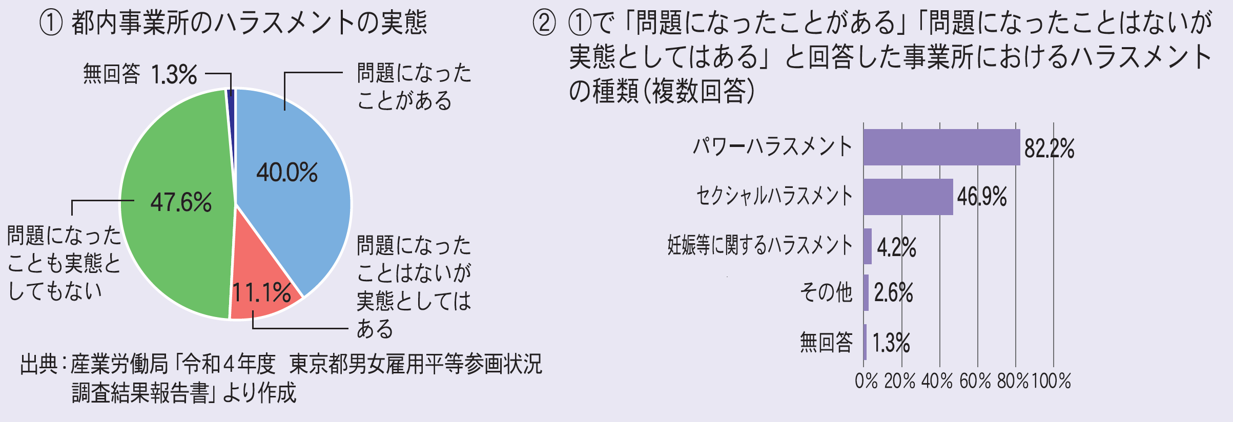 minnaR6.2_13.png