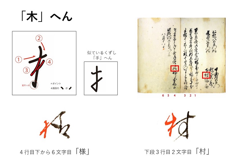 「木」へんのくずし方画像
