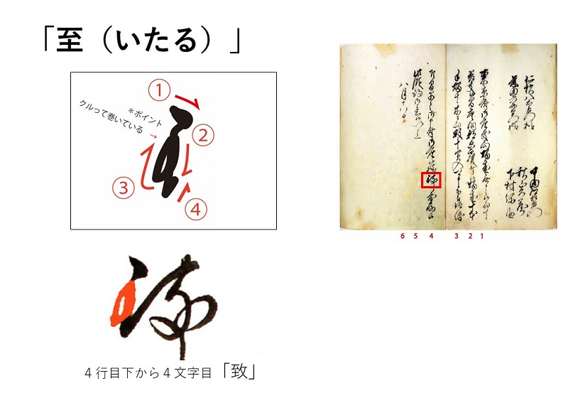 「いたる」のくずし方画像