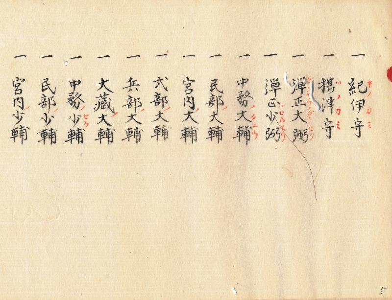 披露口2