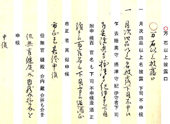 披露口1