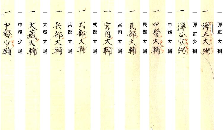 披露口3