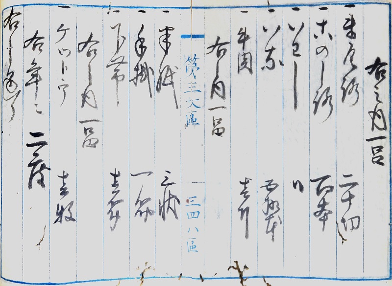 何の品物リスト？2