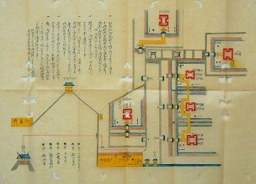 紅葉山惣絵図