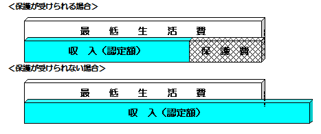 seikatu.png
