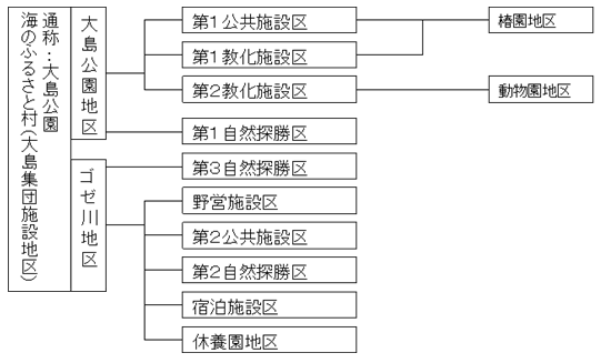 about_oshima.gif