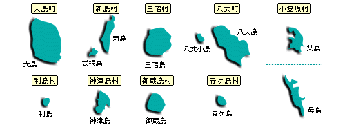 imagetousho2.gif