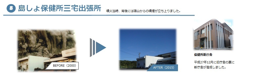 島しょ保健所三宅出張所 画像