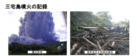 三宅島噴火の記録
