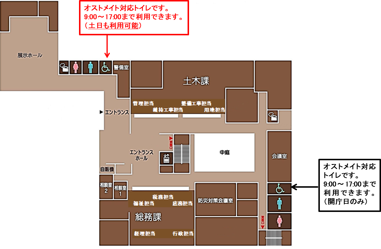 写真：2階