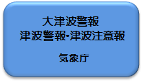 地震・津波情報 リンクボタン2