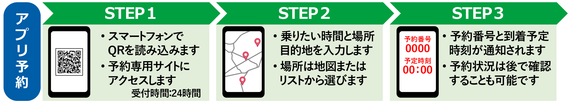 yoyaku_app.png