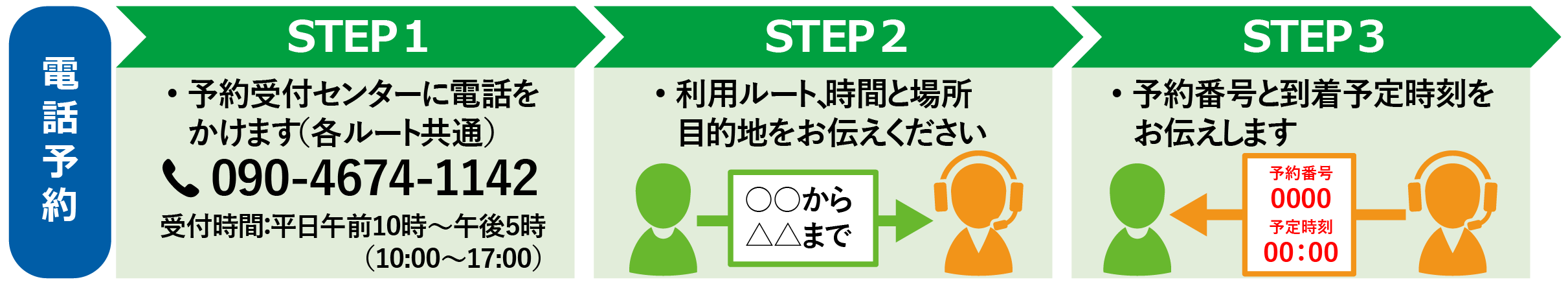 yoyaku_tel.png