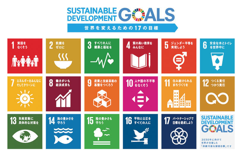 SDGｓ